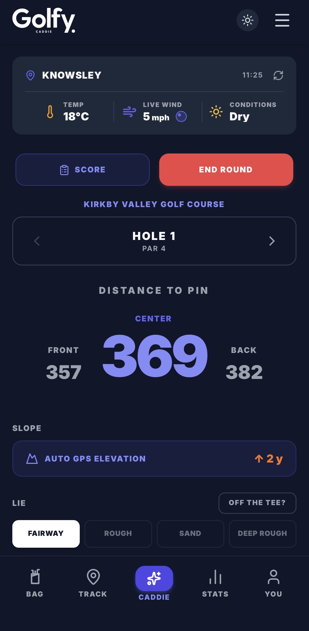 Caddie UI Measure
